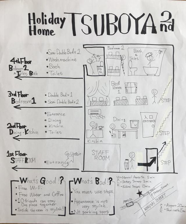Holiday Homes Tsuboya 2Nd Naha Extérieur photo